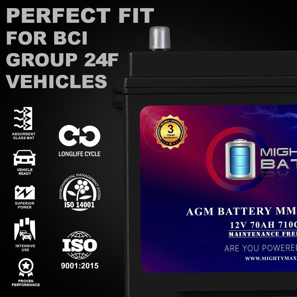 12V 70Ah AGM Replacement Battery F2293