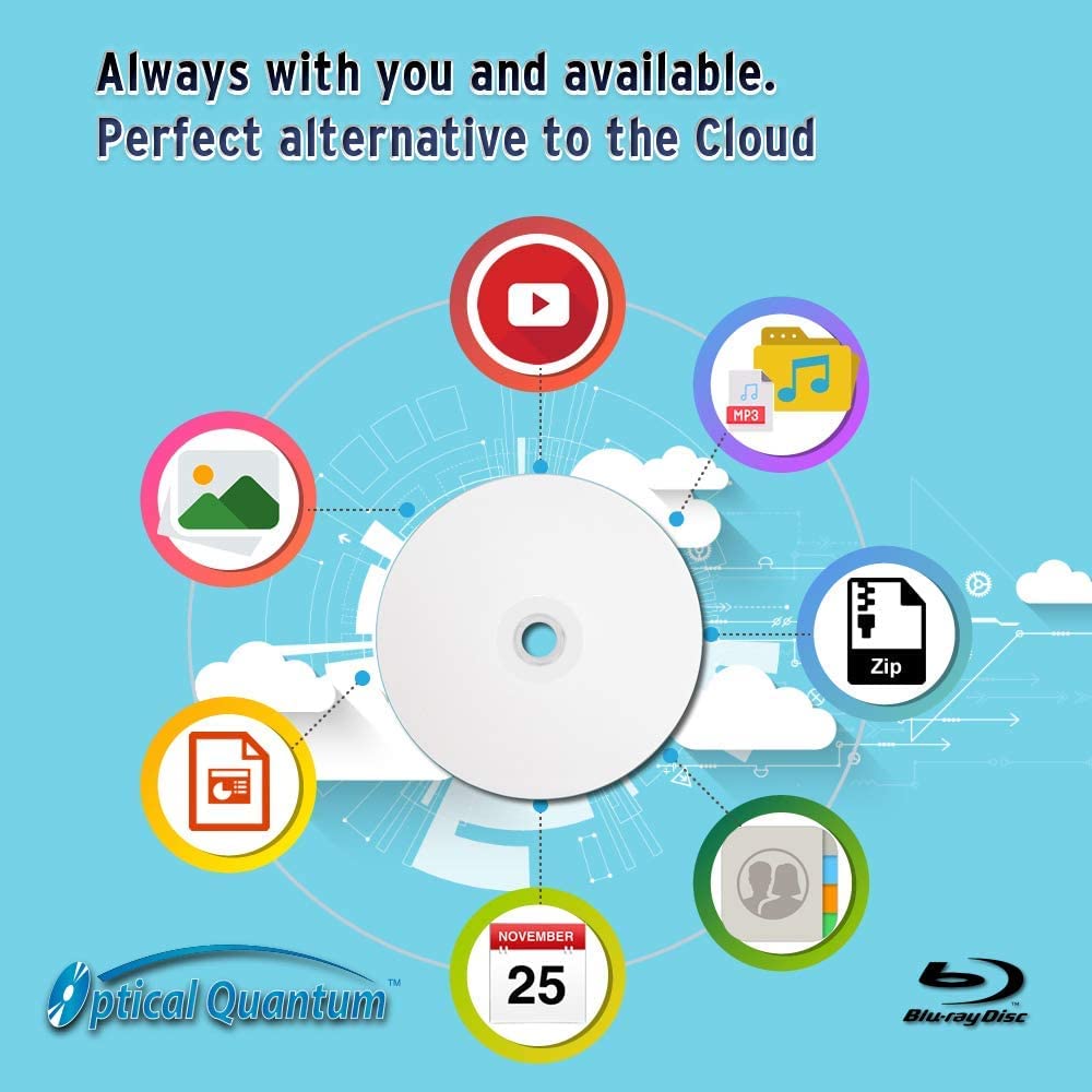 50GB BD-R DL White Inkjet Printable Blu-ray Double Layer Recordable Media 50-Disc Spindle F52061