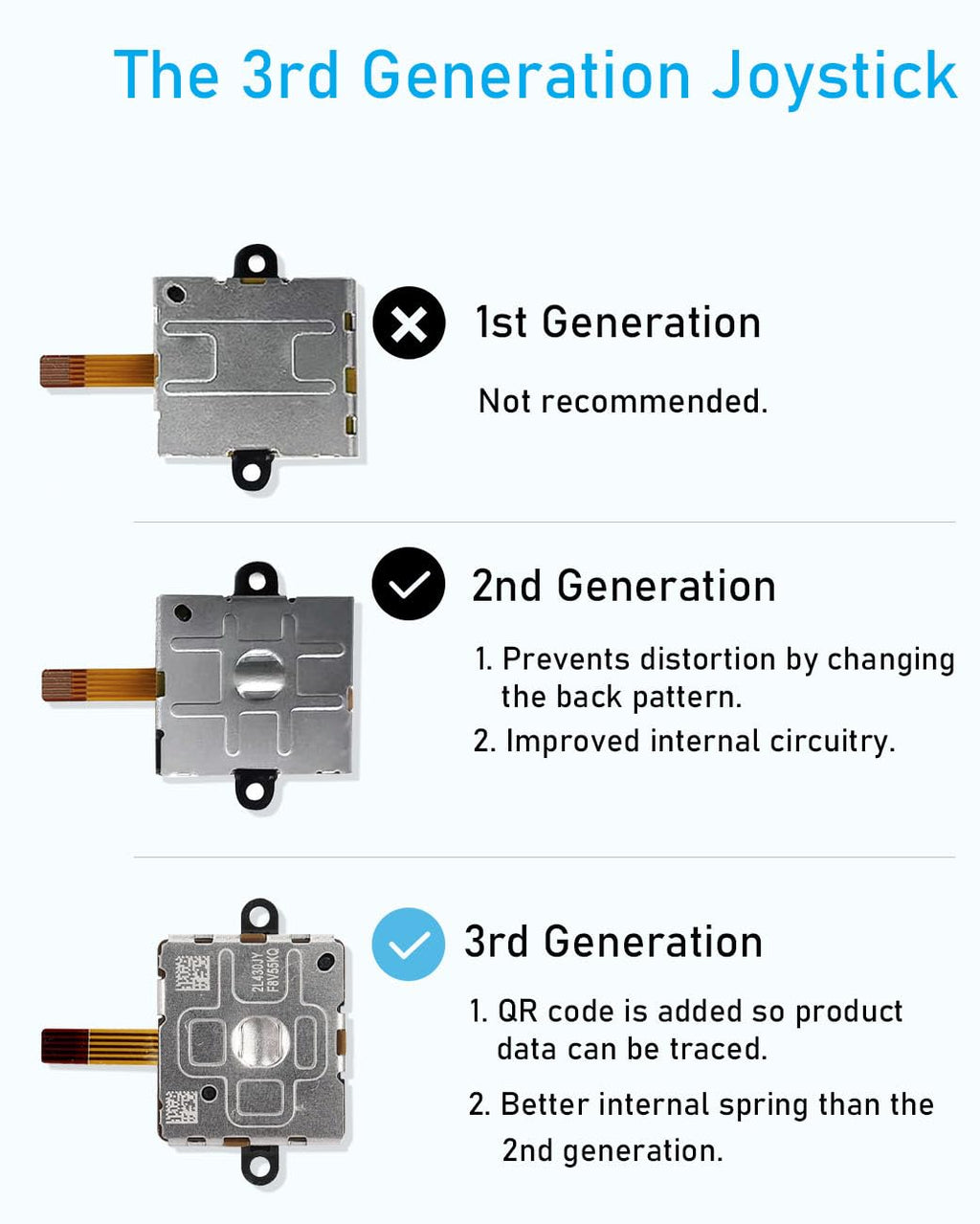 4 Pack Joystick Replacement Kit, Include 4 Joysticks, 4 Thumbstick Grips, T5 Screwdriver, Tweezer, Pry Tool R272