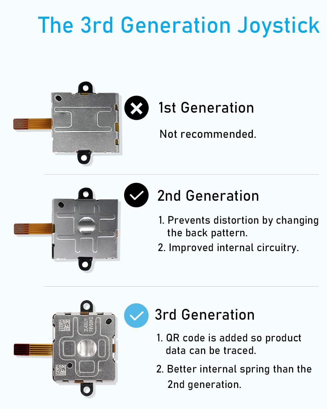 4 Pack Joystick Replacement Kit, Include 4 Joysticks, 4 Thumbstick Grips, T5 Screwdriver, Tweezer, Pry Tool R272