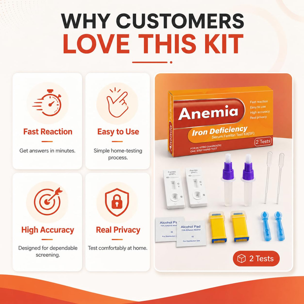 Iron Deficiency at Home Test Kit 2-Pack E175