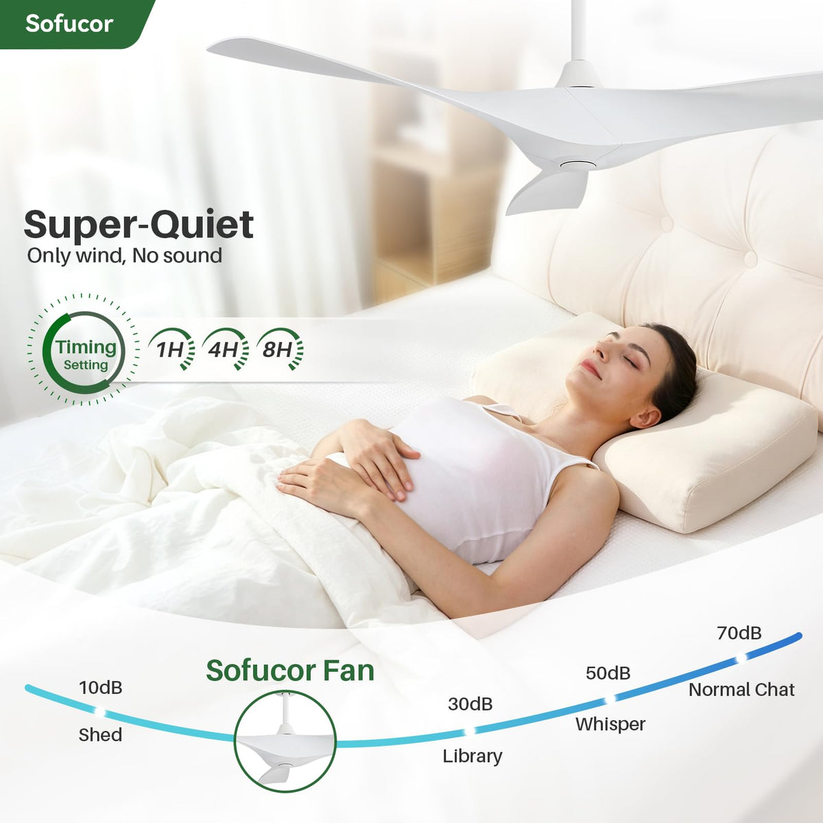 52 Inch Ceiling Fan P29646