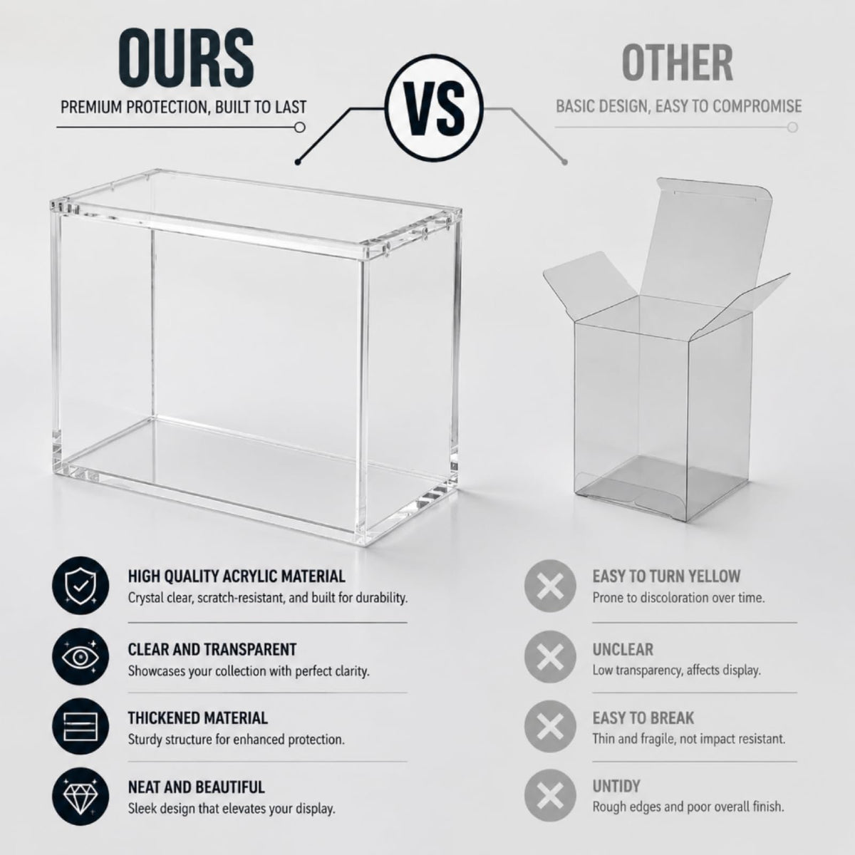 5mm Acrylic Display Case O54625