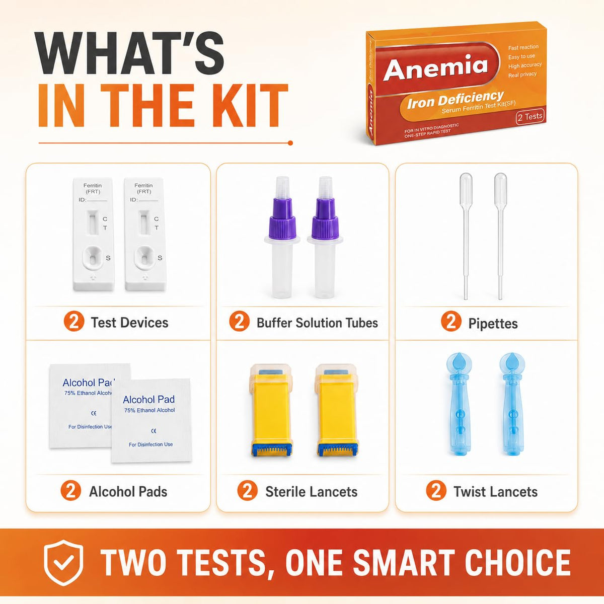 Iron Deficiency at Home Test Kit 2-Pack E175