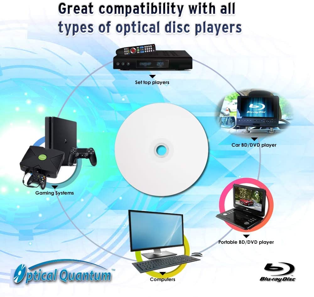 50GB BD-R DL White Inkjet Printable Blu-ray Double Layer Recordable Media 50-Disc Spindle F52061