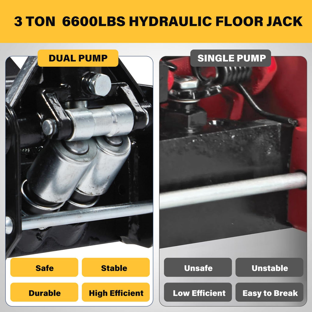 3 Ton Low Profile Steel Hydraulic Floor Jack F529