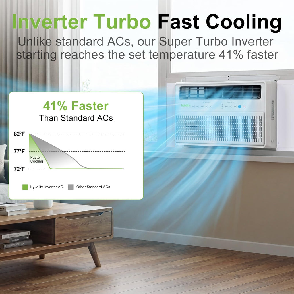 WiFi Enabled 10,000 BTU Smart Inverter Window Air Conditioner E53583