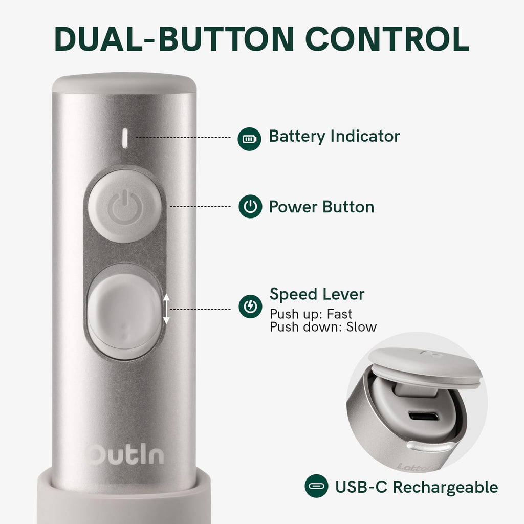 Handheld Rechargeable Milk Frother D588959
