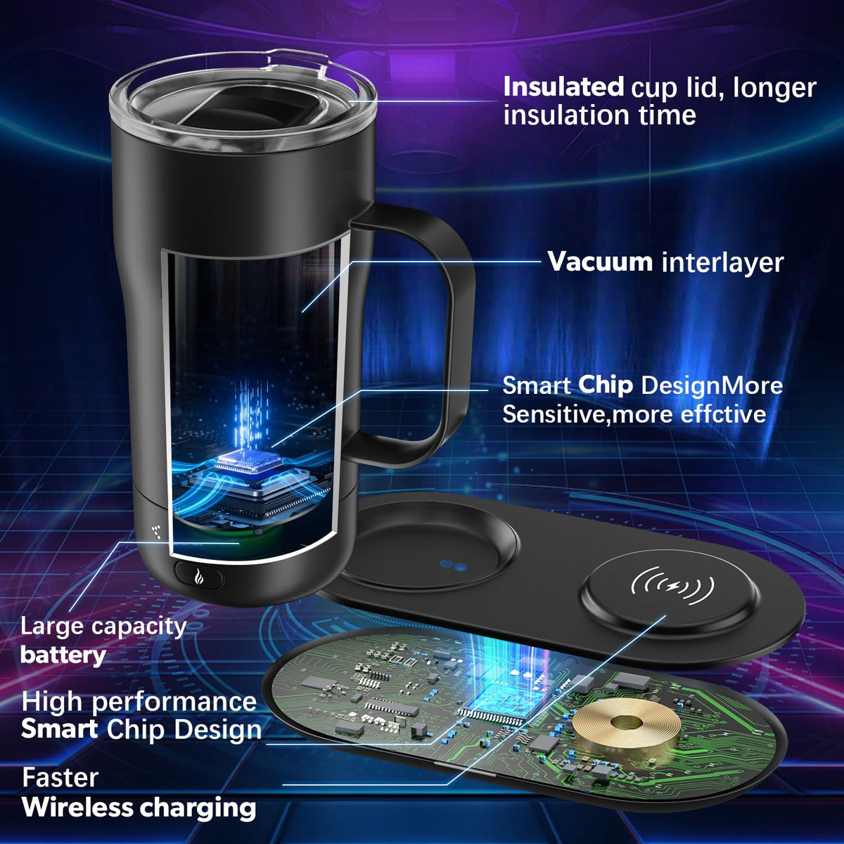 18 Oz Temperature Control App Controlled Self Heating Coffee Mug V31470