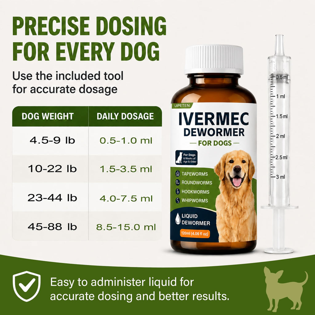 Dog Broad Spectrum Dewormer for Tapeworms, Hookworms and Roundworms J62352