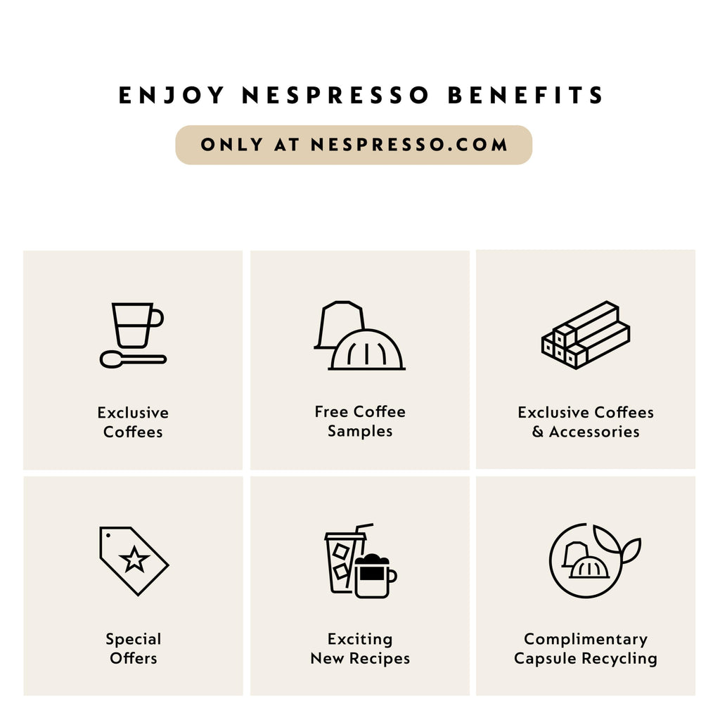 Coffee and Espresso Maker S1299