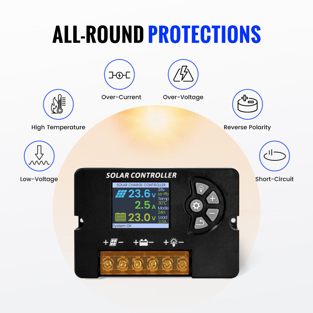 100W Monocrystalline Solar Panel Kit with 20A PWM Controller Q862445