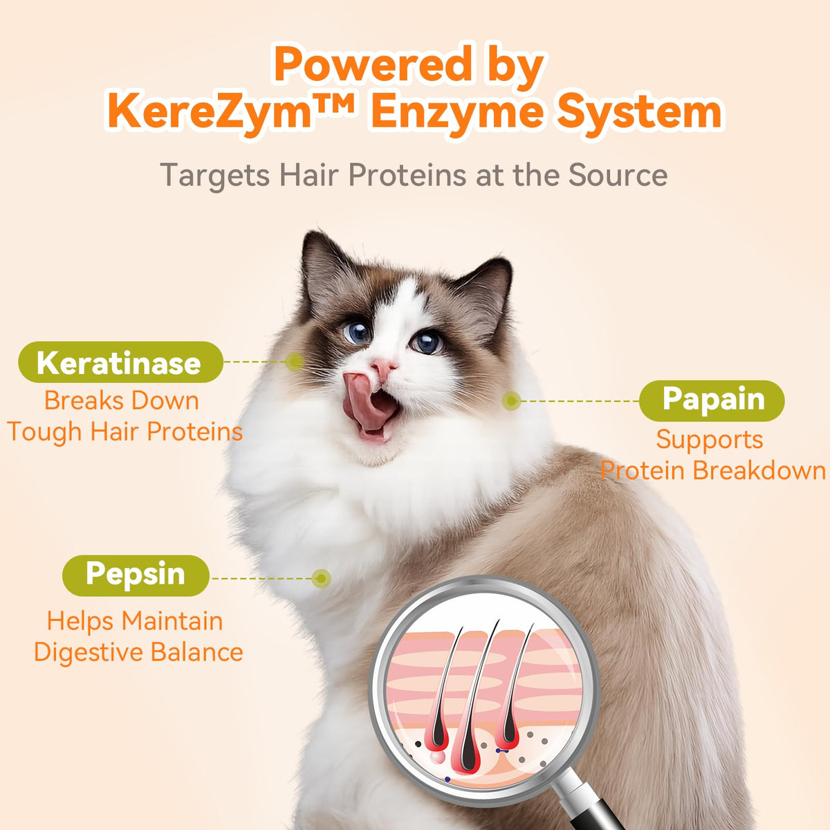 Cat Hairball Control 90 Count Q575