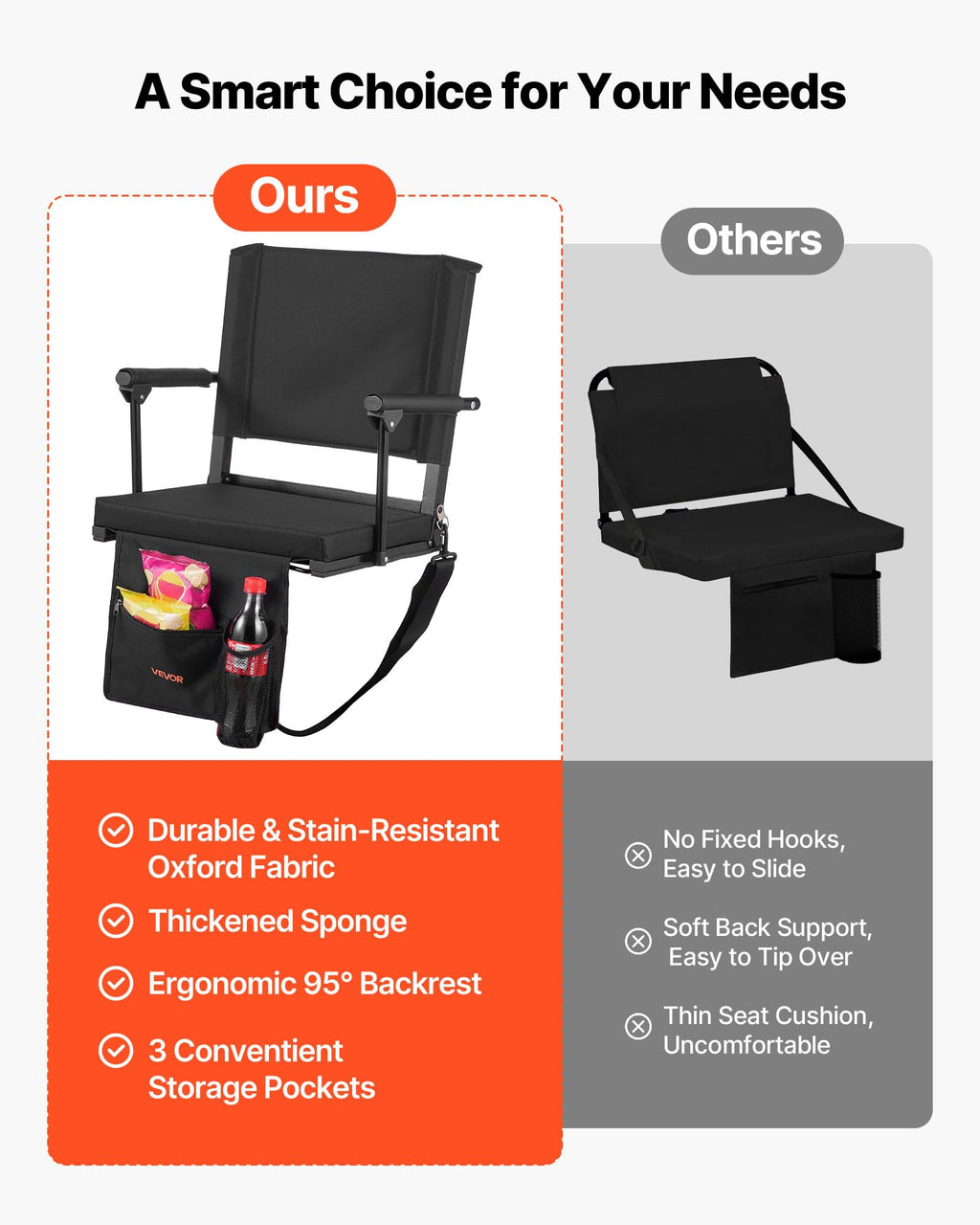 Portable Bleacher Seat with Armrest, Back Support and Cup Holder, Black S187597