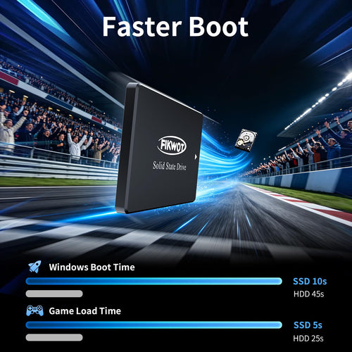 1TB 2.5" SATA III Internal SSD Y201883