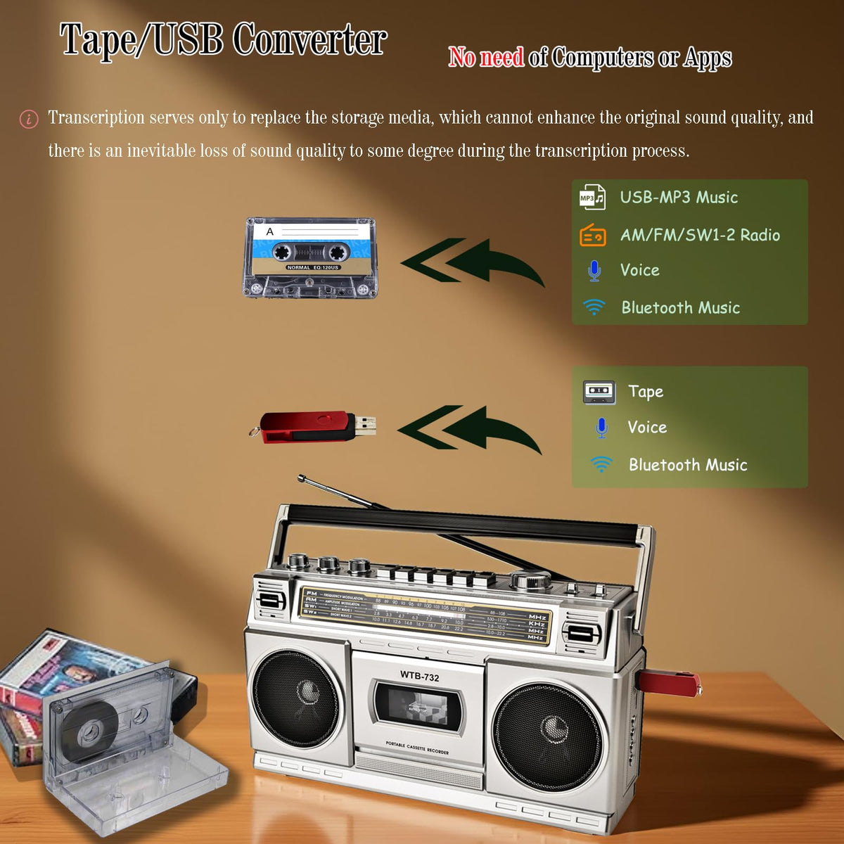 Portable Boombox with Cassette Player Recorder D73289