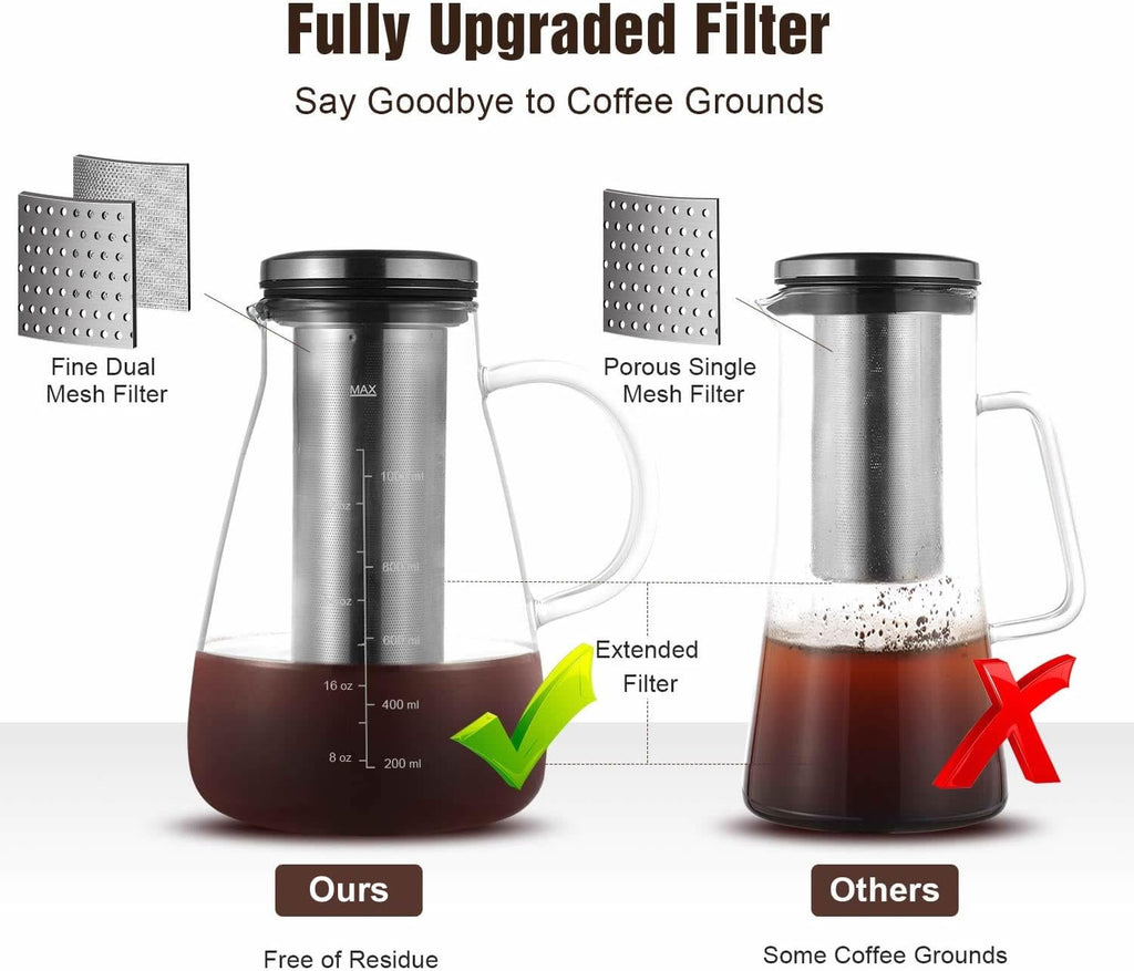 34oz Cold Brew Iced Coffee Maker with Stainless Steel Filter H83943