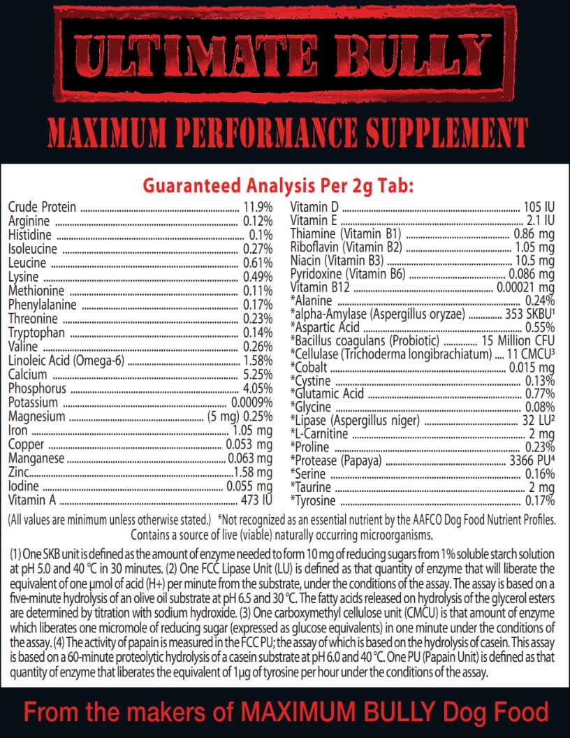 365 Tablets Canine Supplement G44182
