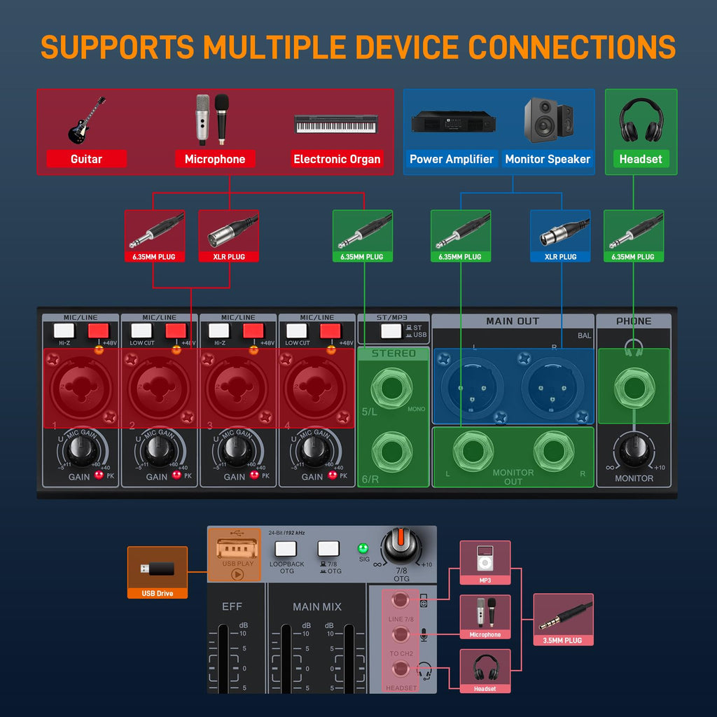 6 Channel Bluetooth Audio Mixer with 2 XLR Inputs G33223