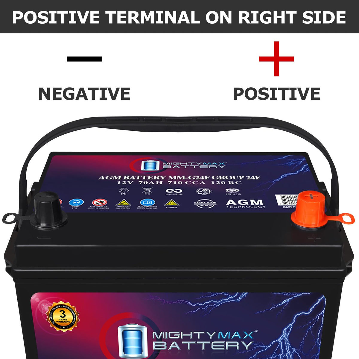 12V 70Ah AGM Replacement Battery R22268