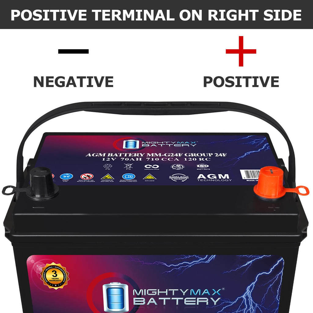12V 70Ah AGM Replacement Battery F2293