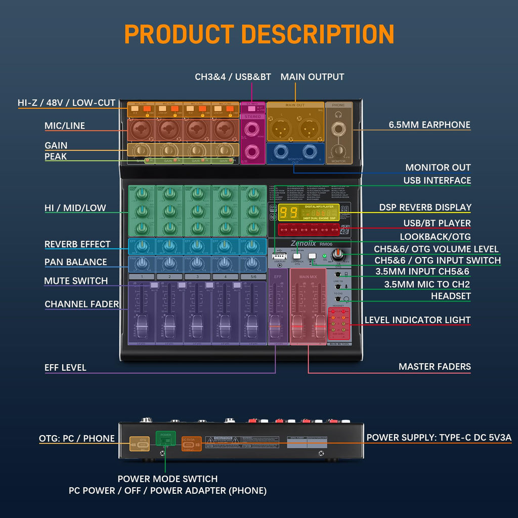 6 Channel Bluetooth Audio Mixer with 2 XLR Inputs G33223