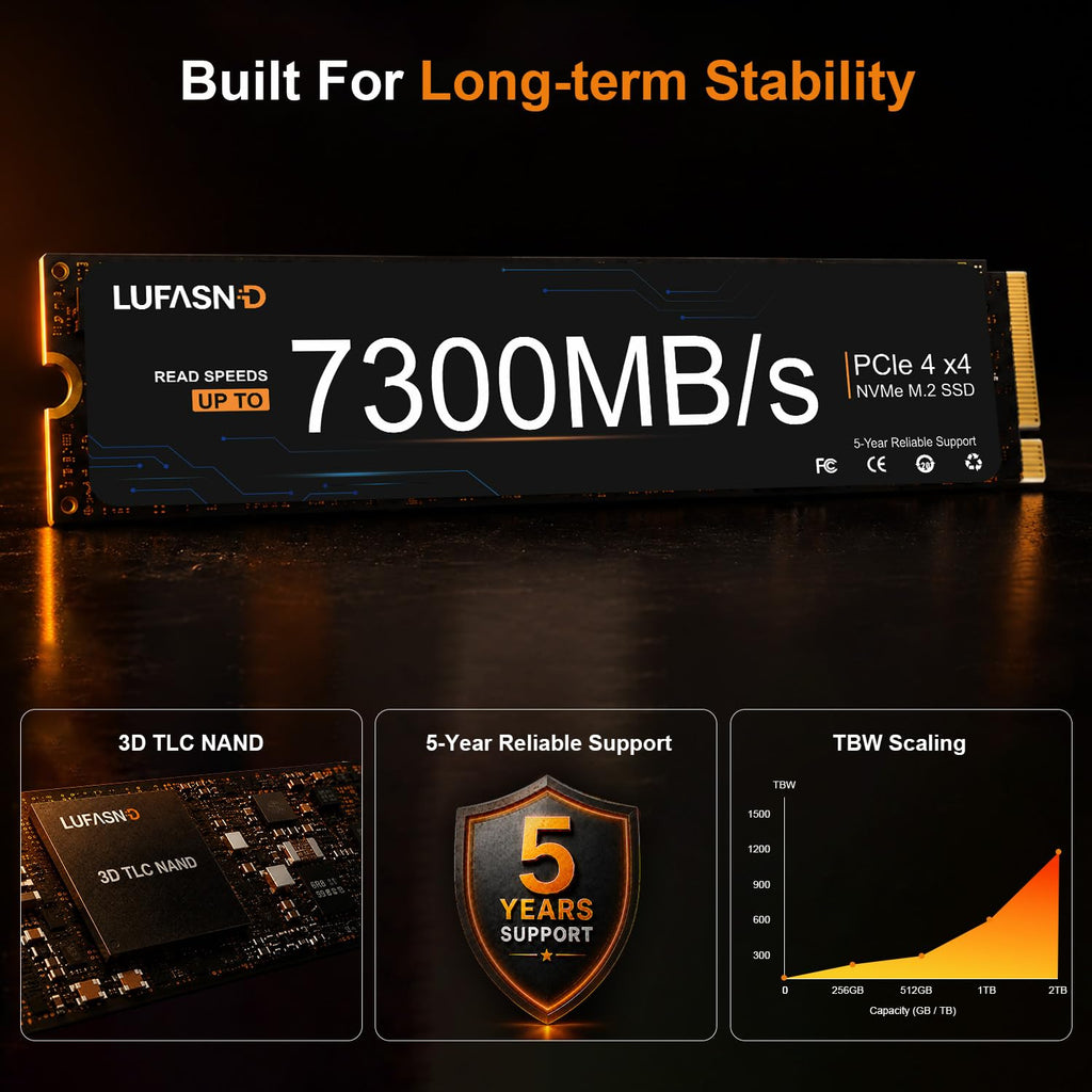 2TB NVMe SSD M.2 2280 PCIe Gen4 S9974