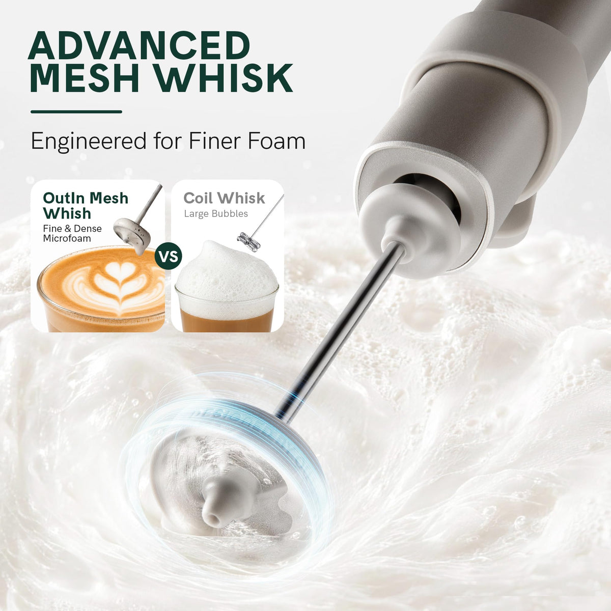Handheld Rechargeable Milk Frother D588959