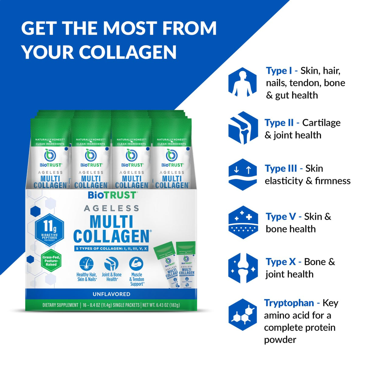 Multi Collagen Peptides Powder Types I II III V X Unflavored 16 Packets Q6012