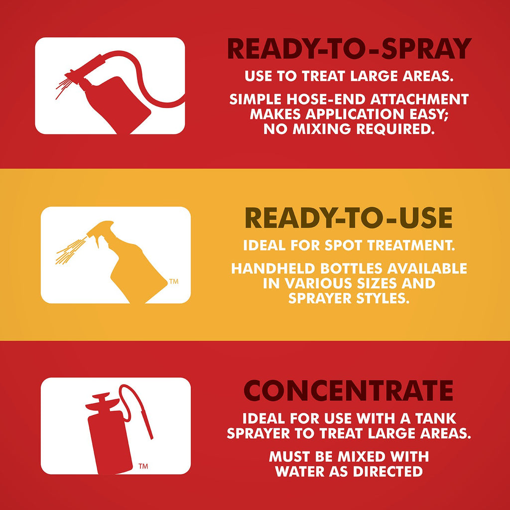 Weed Stop For Lawns Sprayer S277929