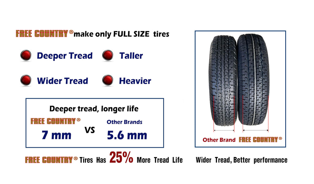 Trailer Tire Wheel ST205/75R15 8PR 5X4.5 White Spoke Pk2 F375