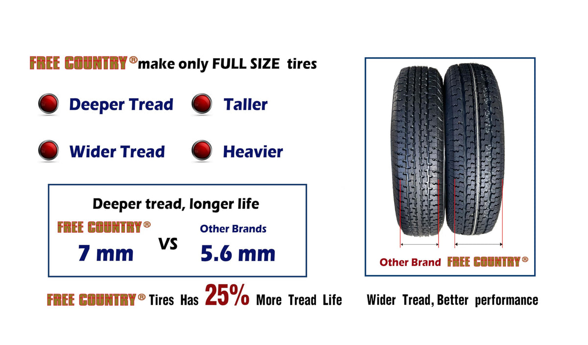 Trailer Tire Wheel ST205/75R15 8PR 5X4.5 White Spoke Pk2 F375