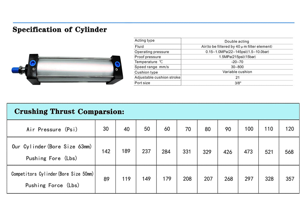 Can Crusher Heavy Duty Manual L160