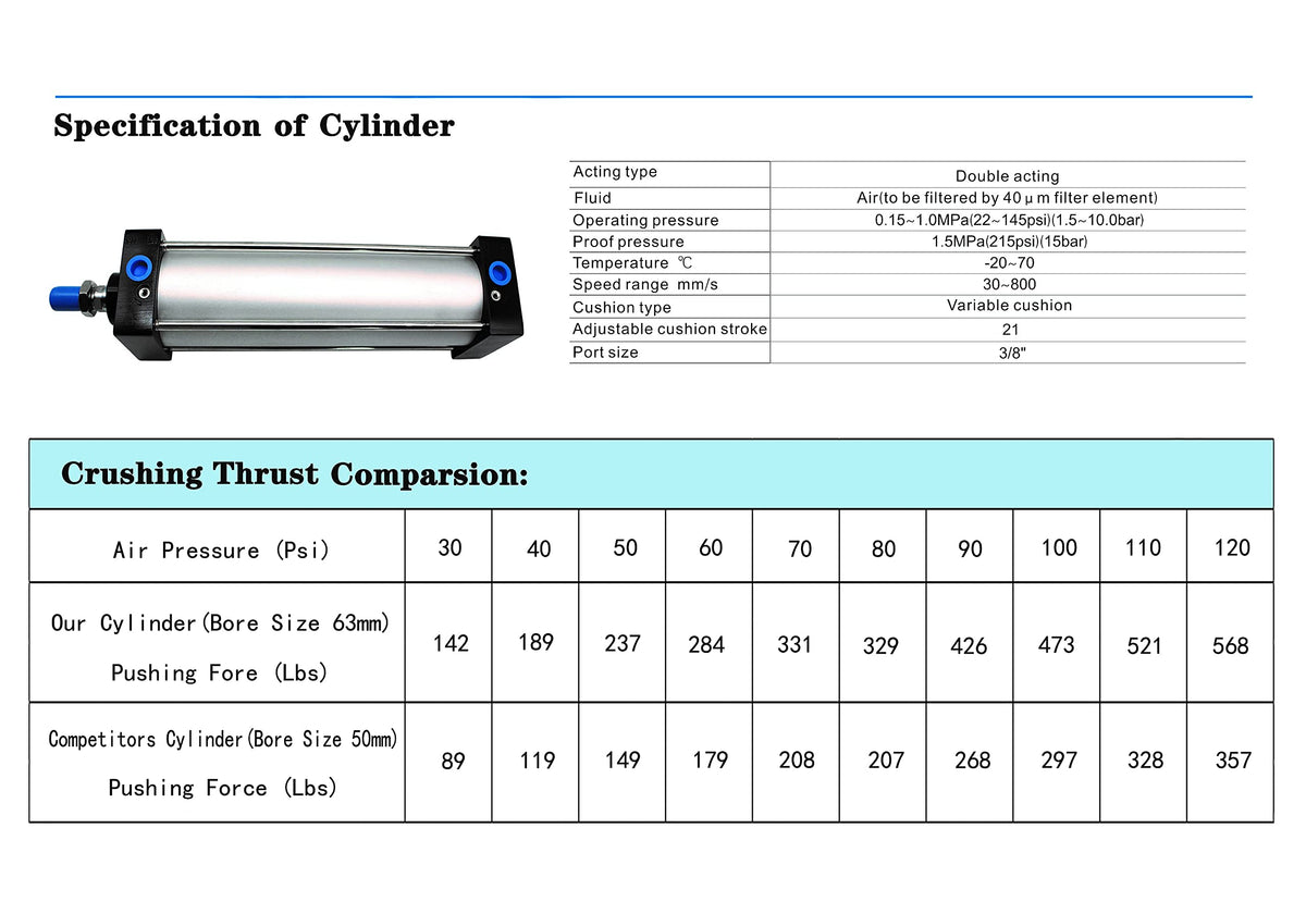 Can Crusher Heavy Duty Manual L160