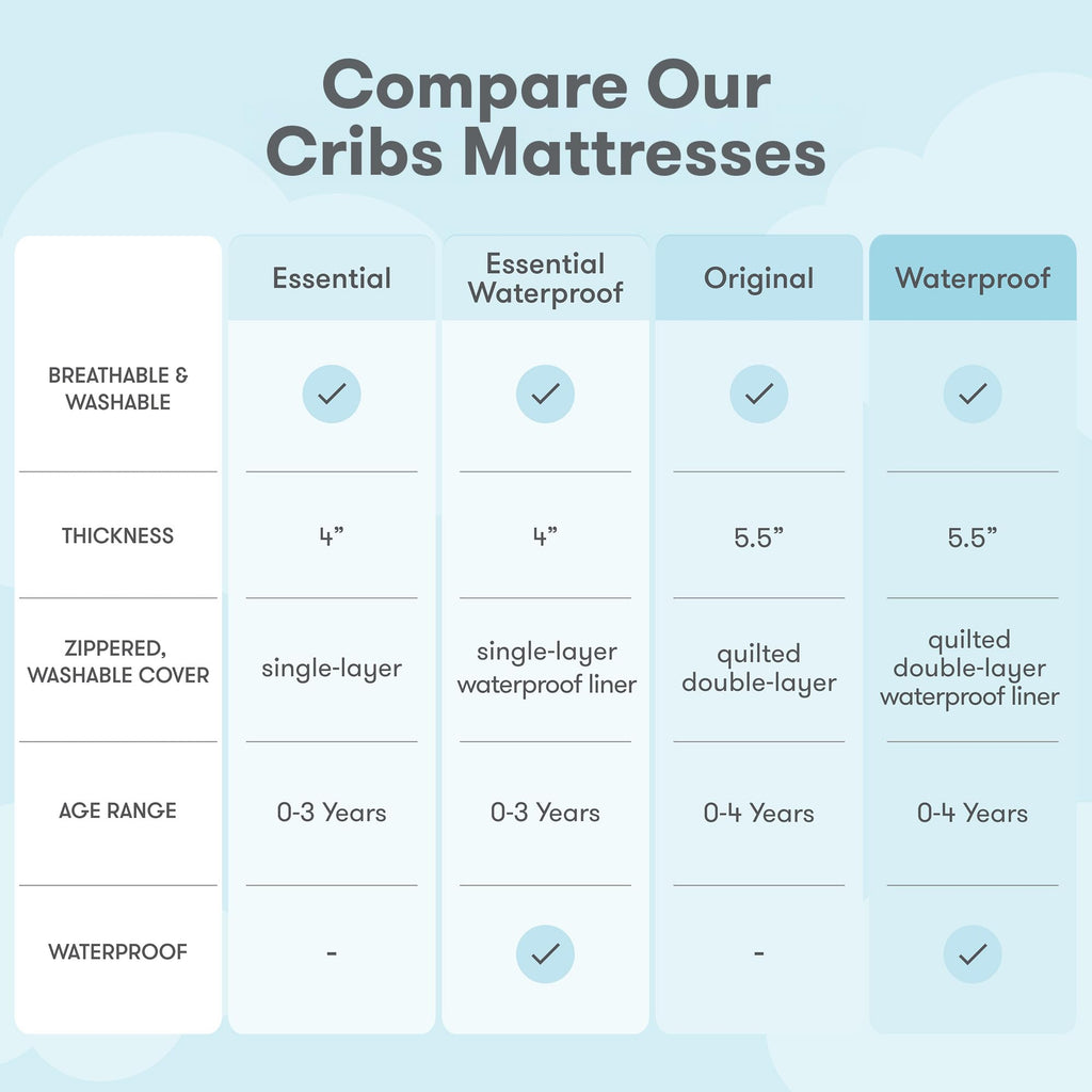 White Breathable Washable Crib Mattress K4847