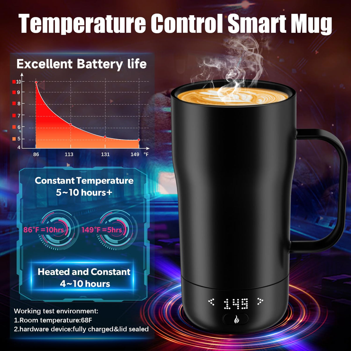 18 Oz Temperature Control App Controlled Self Heating Coffee Mug V31470