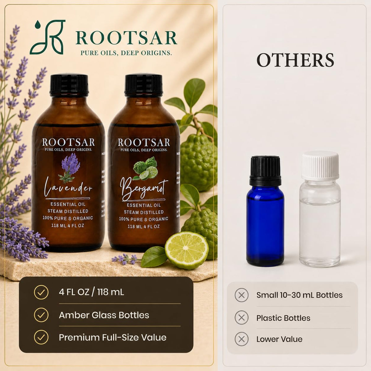 100% Pure Essential Oil Set Lavender & Bergamot 4 fl oz K558137