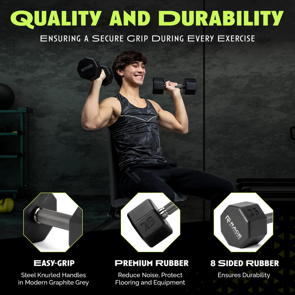 Rubber Coated Dumbbell C98950