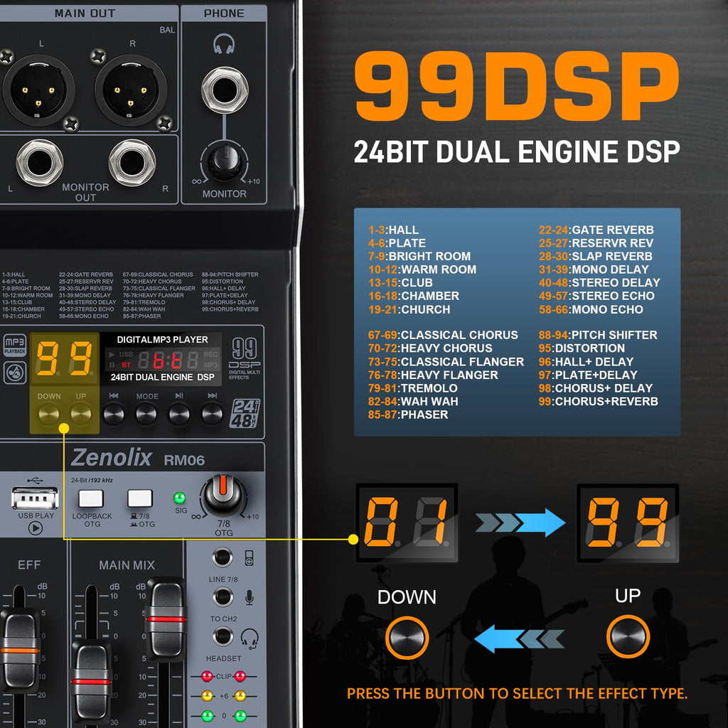 6 Channel Bluetooth Audio Mixer with 2 XLR Inputs G33223