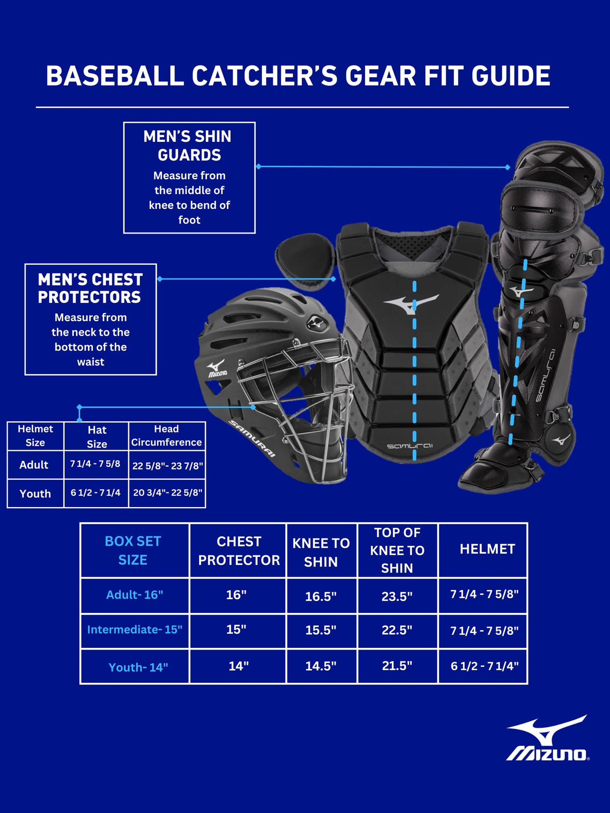 Boxed Catcher's Gear Set Y9155