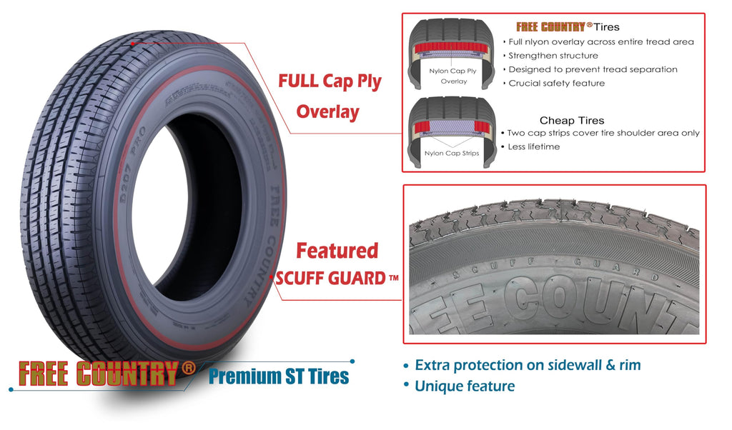 Trailer Tire Wheel ST205/75R15 8PR 5X4.5 White Spoke Pk2 F375