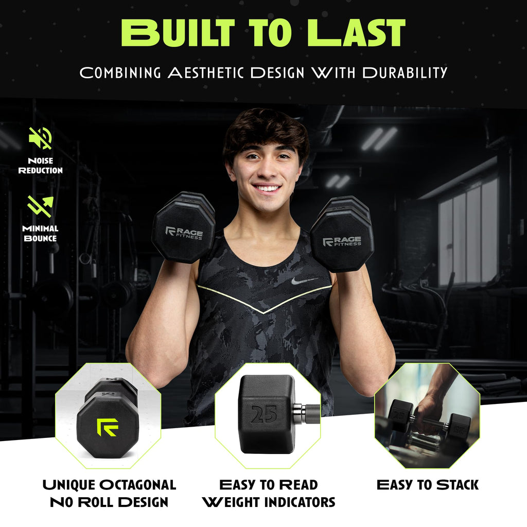 Rubber Coated Dumbbell C98950