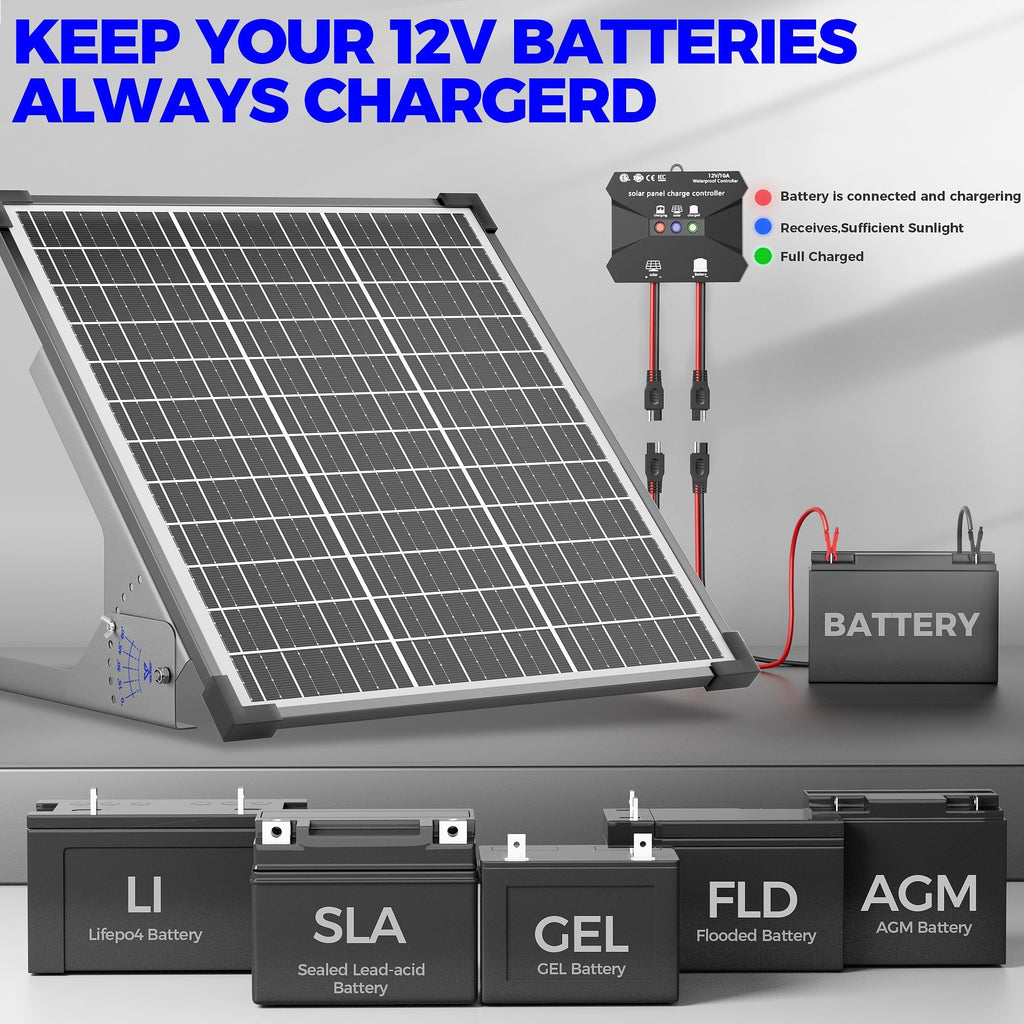 30W Solar Panel Kit 12V Battery Trickle Charger L33520