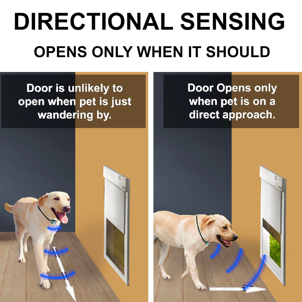 Automatic Pet Door S970