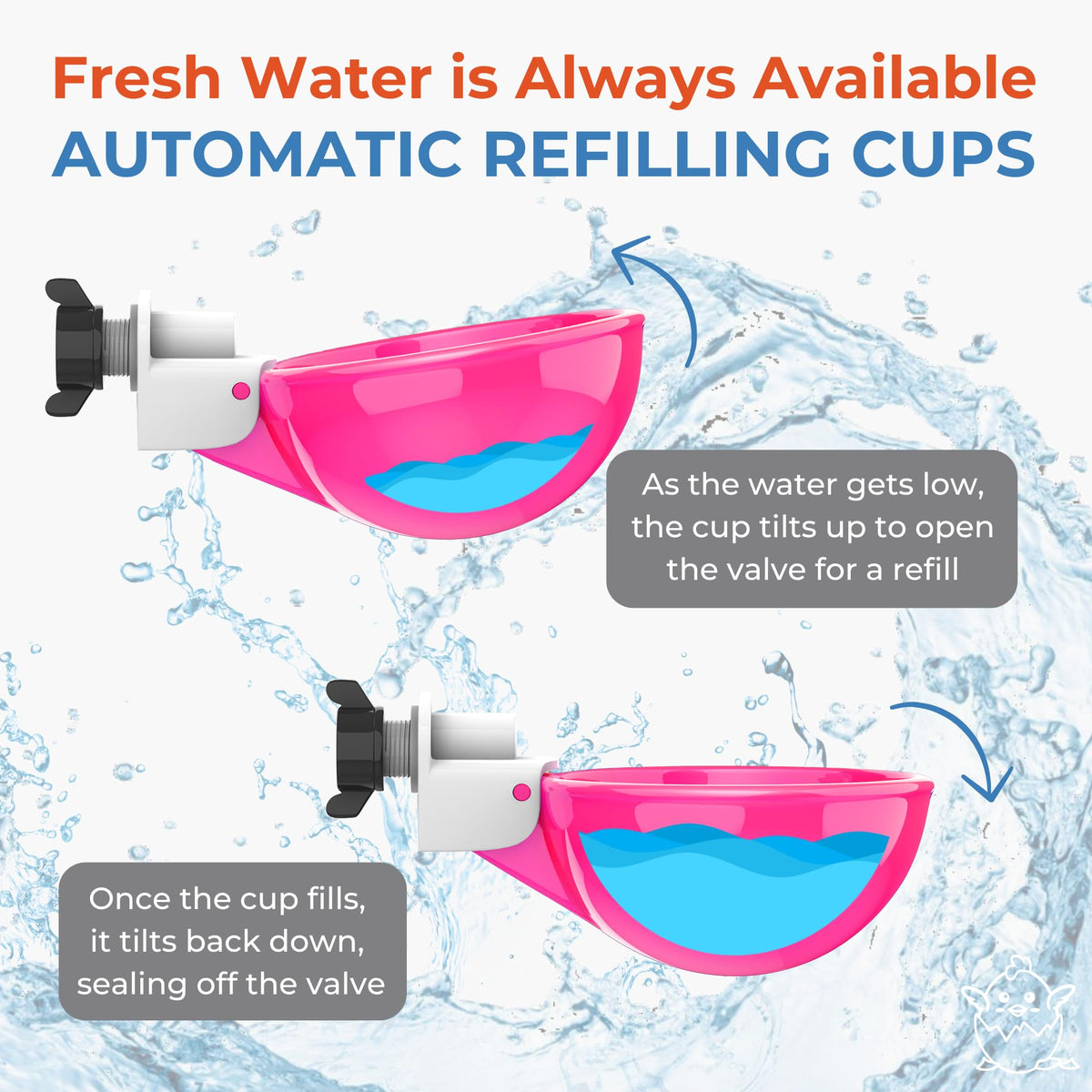 Automatic Chicken Waterer Cups 5 Pack R387