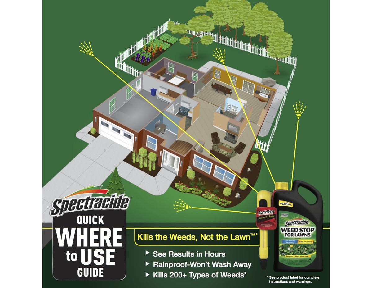 Weed Stop For Lawns Sprayer S277929