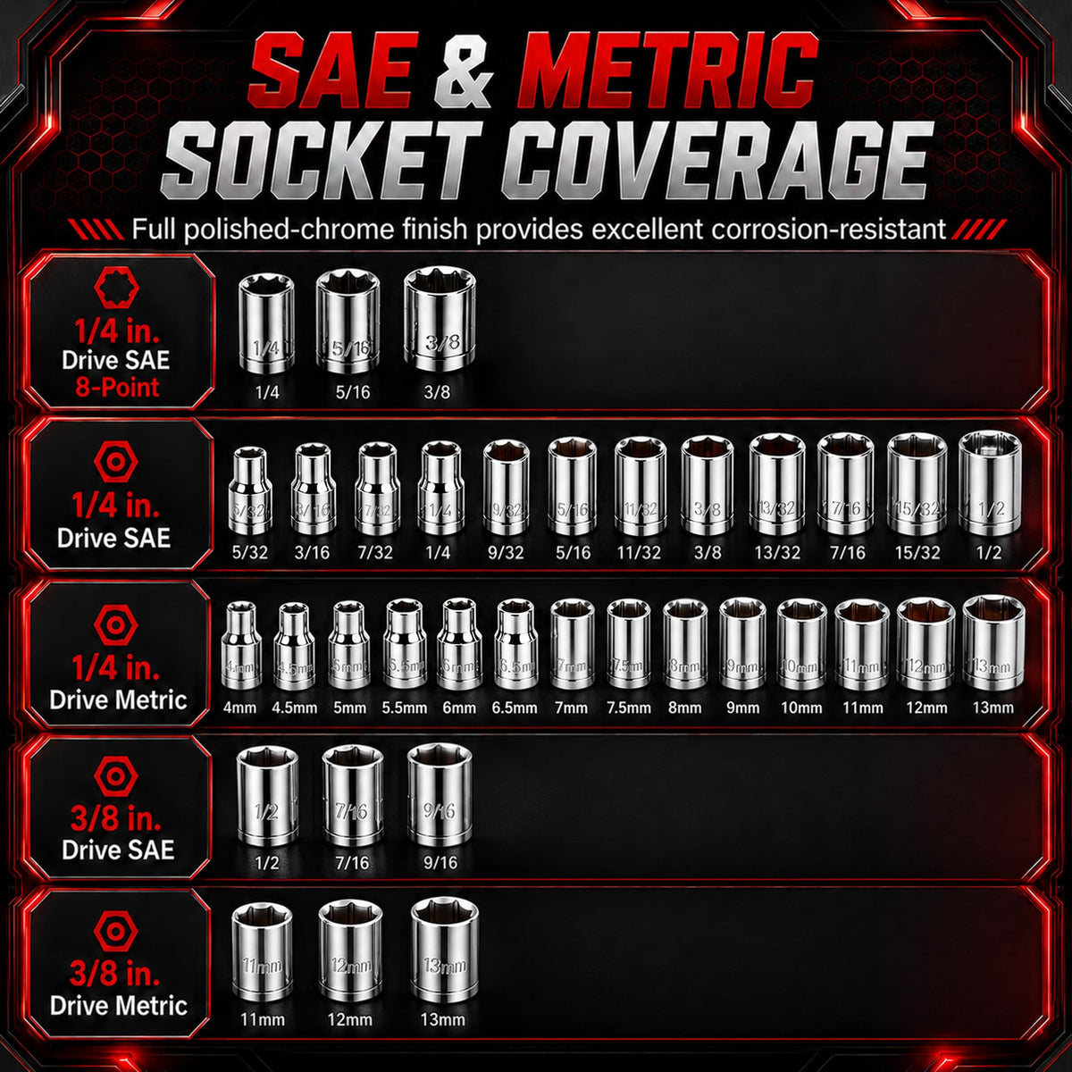54-Piece Mechanic Tool Set with SAE & Metric Sockets Q88810