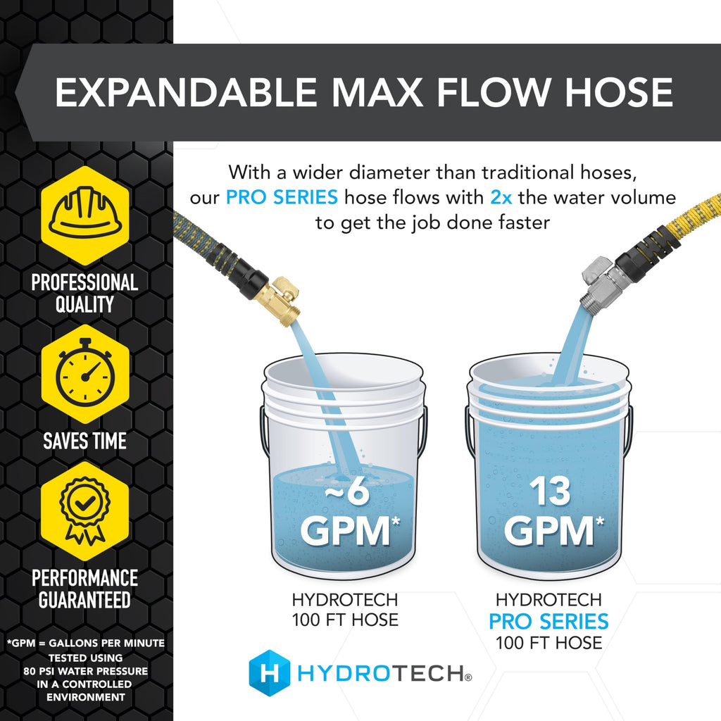 100 ft Max Flow Garden Hose, 3/4 in Diameter C8973