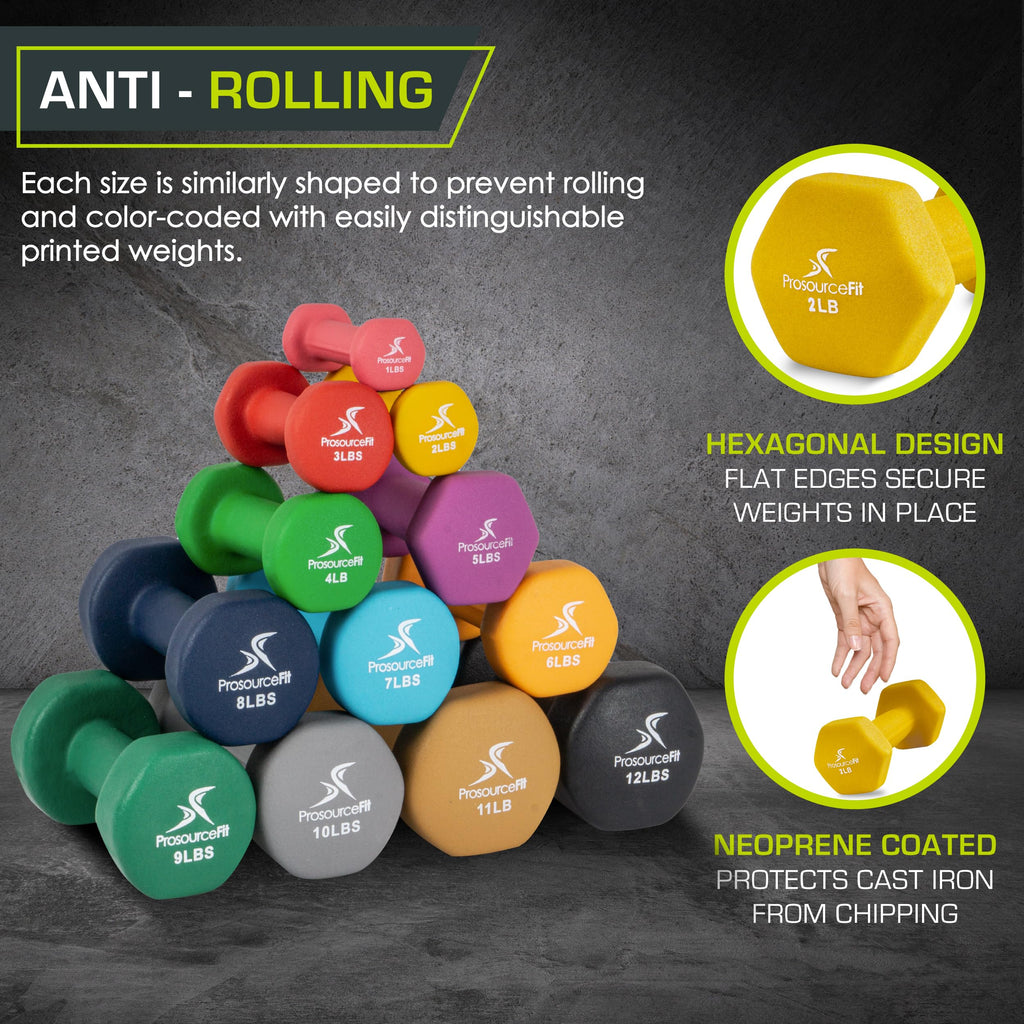 Neoprene Dumbbell Non-Slip Grip R401